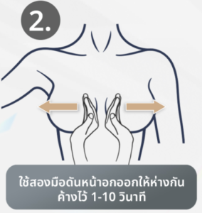 ท่านวดหน้าอก