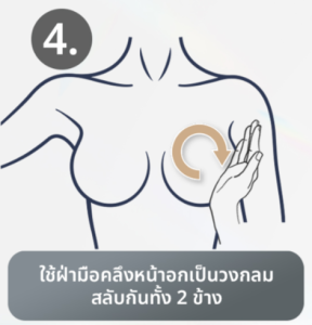 ท่านวดหน้าอก