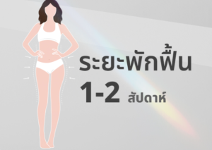 ระยะเวลาพักฟื้น